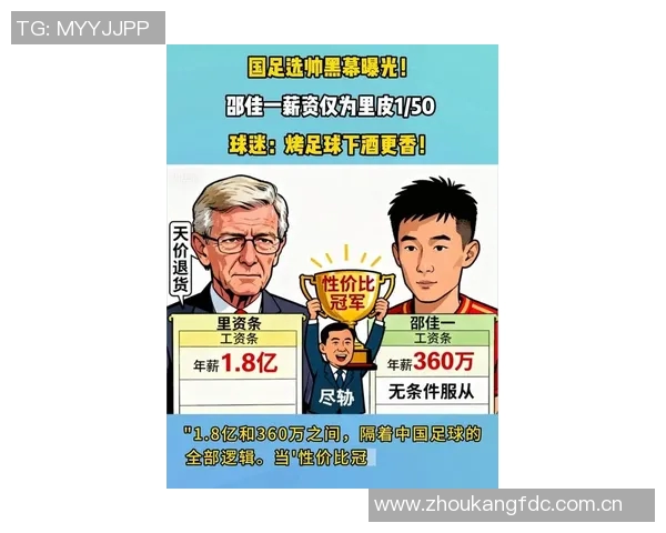 国足选帅如同刮彩票投入不足导致失败风险加大 国足选帅如同刮彩票投入不足导致失败风险加大