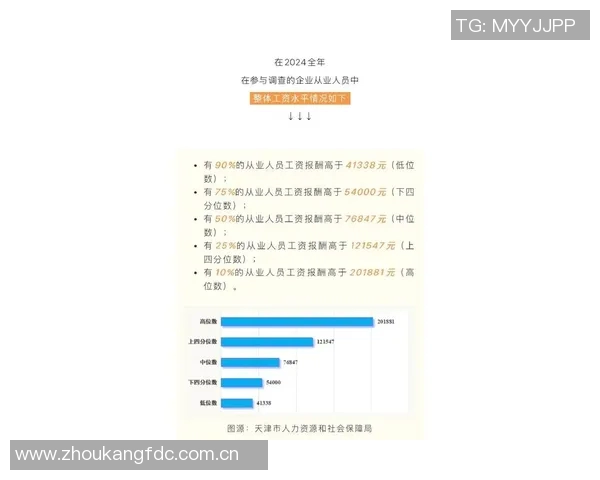 媒体人分析:顶薪内线与申京3000万相比价值差异明显 媒体人分析:顶薪内线与申京3000万相比价值差异明显